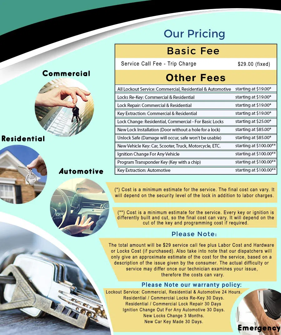 Universal Locksmith Store Matteson, IL 708-303-9318